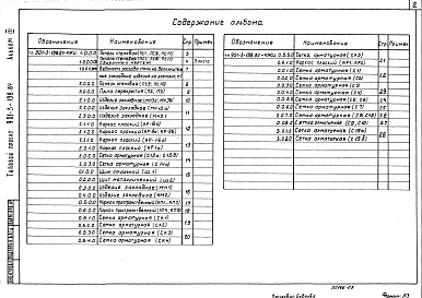 Альбом 3 Строительные изделия     