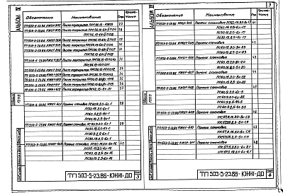 Альбом 4 Сборные железобетонные изделия