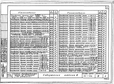 Альбом 6 Изделия заводского изготовления.