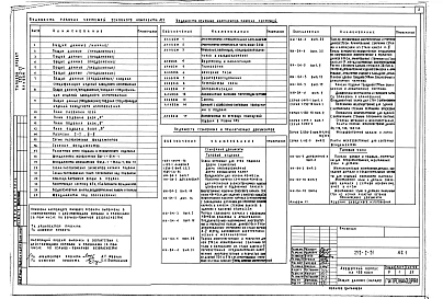 Альбом 1 Архитектурно-строительная часть ниже отм.0.000