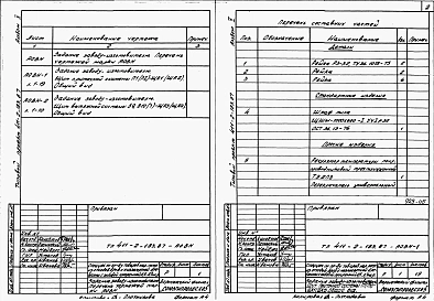 Альбом 5 Задание заводу-изготовителю на КиП и автоматику.