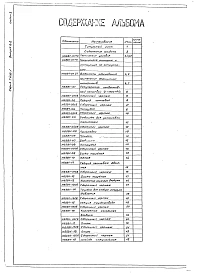 Выпуск 6-2 Часть 5 Рекуператор конвективный петлевой Q=1500 м3/ч.Рабочие чертежи.