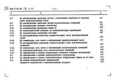 Альбом 10 Сметы Части 1, 2, 3