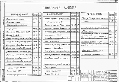 Альбом 1 Технологическая, архитектурно-строительная части, электрооборудование и технический контроль, отопление и вентиляция