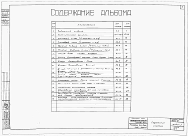 Альбом 1 Строительная часть и оборудование (для площадок без грунтовых вод)