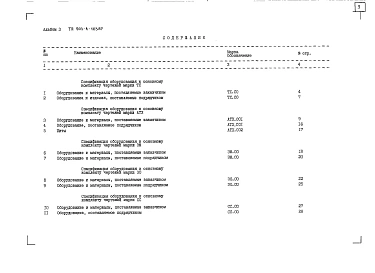 Альбом 3 Спецификация оборудования