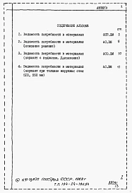 Альбом 5 Ведомости потребности в материалах