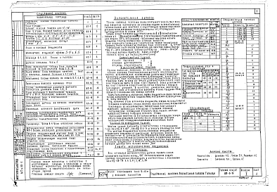Альбом 1 Материалы для привязки, чертежи нулевого цикла работ, архитектурно-строительные и технологические чертежи