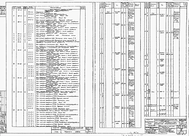 Альбом 6 Блок производственных и бытовых помещений. Электротехническая часть: задания заводам-изготовителям станций управления