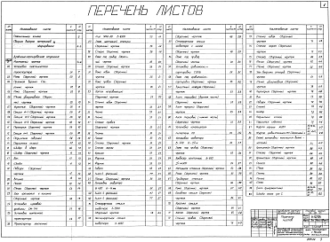 Альбом 2 Дробильно-сортировочное отделение (Н4206). Автоматизация дробильно-сортировочного отделения (Н4207). Отделение приготовления связки (Н4208). Автоматизация отделения приготовления связки (Н4209). Труба дымовая Н=80м, До=2,5м (Н4210). Труба дымовая