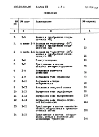 Альбом 7 Сметы.