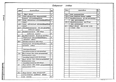 Альбом 3 Электротехническая часть.(из т.п. 902-2-412.86)          