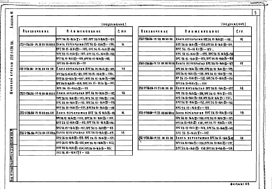 Альбом 14  Изделия заводского изготовления