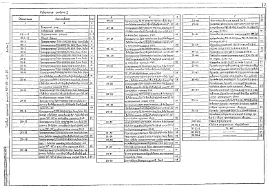 Альбом 1 Электротехническая часть