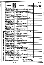 Альбом 1 Сушило кипящего слоя производительностью 15т/ч на газе для песка. Рабочие чертежи.