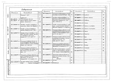 Альбом 1 Пояснительная записка, рабочие чертежи тепловой изоляции.Детали