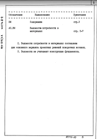 Альбом  Часть 8-2 Ведомости потребности в материалах
