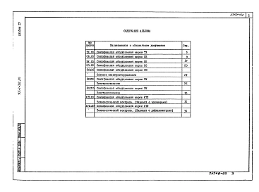 Альбом 4 Спецификации оборудования