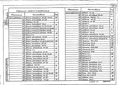 Альбом 9 Строительные изделия