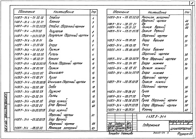 Выпуск 4 Изделия комплектующие. Рабочие чертежи