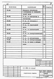 Альбом 6 Ведомости потребности в материалах    