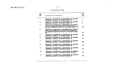 Альбом 5 Ведомости потребности в материалах    