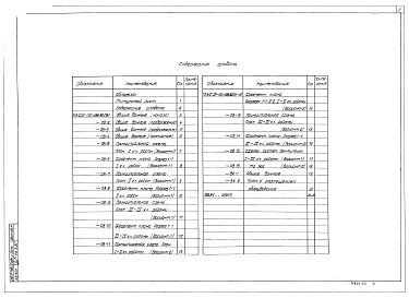 Альбом 3 Отопление и вентиляция. Водоснабжение и канализация.     