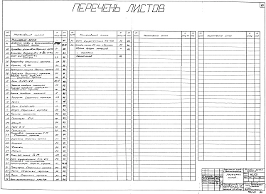 Альбом 1 Общая часть (Н4188). Дробильно-сортировочное отделение (Н4189). Автоматизация дробильно-сортировочного отделения (Н4190). Отделение плавки и волокоосаждения (Н4191)