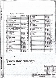 Выпуск 3 Стальные сварные трубы Вентури для измерения расхода воды, сточных вод и осадков Ду от 600 до 1000 мм