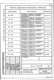 Альбом 10 Ведомости потребности в материалах