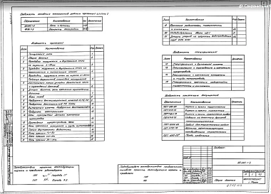 Альбом 6. УАС.1-3 Узлы архитектурно-строительных и санитарно-технических решений. ЭБ.1-3 Элементы блокировки