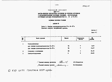 Альбом 7 Заказные спецификации.     Часть 1. Станция производительностью до 10 м3/ч.     Часть 2. Станция производительности 30 и 50 м3/ч.     