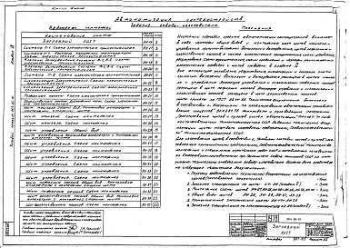 Альбом 4 Задание заводам - изготовителям