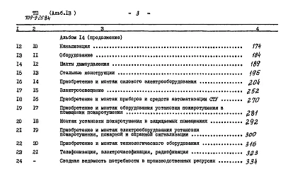 Альбом 13 Сметы (начало)