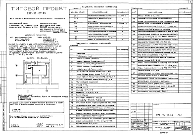 Альбом 1 Архитектурно-строительные решения. Технология и механизация. Витражи     