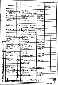 Альбом 6 Сушило камерное объемом камеры 3,5 м3 на газе или мазуте для стопоров. Рабочая документация