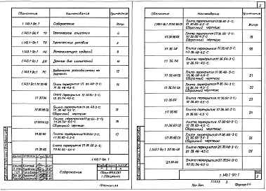 Выпуск 1 Плиты толщиной 120 и 160 мм. Рабочие чертежи 