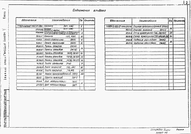 Альбом 5. Строительные изделия. Часть 1  Отделение контактных осветлителей(из тип. проекта 901-3-204.85). Часть 2 Отделение микрофильтров.  