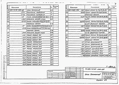 Альбом 6 Подземная часть. Изделия