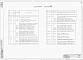 Альбом 2 Диспетчерское управление и контроль.Задание заводу изготовителю на комплектные устройсва 