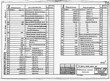 Альбом 7 Строительные конструкции и изделия