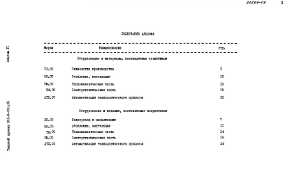 Альбом 6 Спецификация оборудования     
