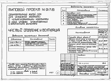 Альбом 1 Части 0, 1, 2, 3, 5, 6 Общая часть. Архитектурно-строительные чертежм. Отопление и вентиляция. Водопровод и канализация. Электрооборудование. Устройства связи