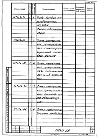 Альбом 3 Автоматизация