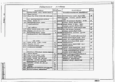 Альбом 2 Технологическая, санитарно-техническая части, нестандартизированное оборудование.    Часть 1. Реагентное хозяйство на 2 основных реагента (из т.п. <a href="/catalog/155185/">901-3-209.85</a>).    Часть 2. Отделение реагентного хозяйства на 3 допо