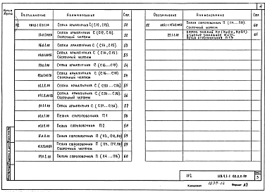 Часть ИЖ.4.1-1 Изделия железобетонные разные.