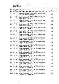Альбом 4.87  Для автобусов. Сметы (книги 1 и 2).     