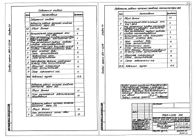 Альбом 7.4 Водоподготовительная установка. Электротехническая часть, связь и сигнализация.