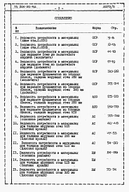 Альбом 5 Ведомость потребности в материалах