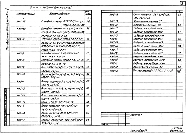 Альбом 5 Строительные изделия
